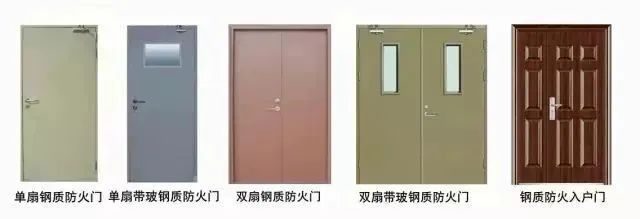 防火门是烧不着的门吗?